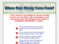 wheredoesmoneycomefrom.com