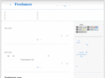 52freelancer.com