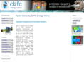 d2fc.com