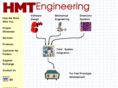 hmtengineering.com