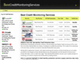 bestcreditmonitoringservices.com