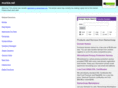 morkie.net