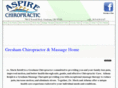 yourgreshamchiro.com