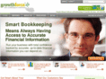virtualaccountant.com