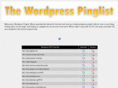 wordpresspinglist.com