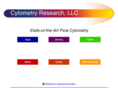 cytometryres.com