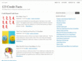 123creditfacts.com