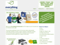 ecobusinessgifts.com