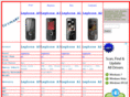 lotmany.com