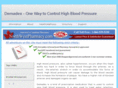 buydemadexgeneric.com