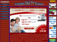 signupdishtv.com