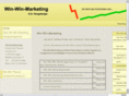 win-win-marketing.biz