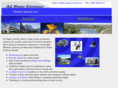 a1radiocontrols.com