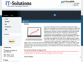it-solutionsllc.com