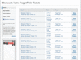minnesotatwinstargetfield.com