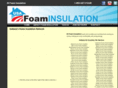 infoaminsulation.com
