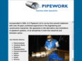 acpipework.net