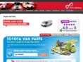 toyotavanpartsgateway.co.uk