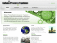 gpsservices.biz