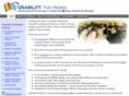usabilitythatworks.com