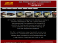 alltruckpartsinc.net