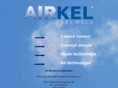 airkel.com
