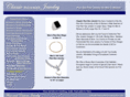 classicplusizejewelry.com