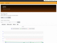 leveltran.com