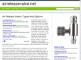airreleasevalve.net