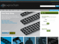 bkcprochain.com
