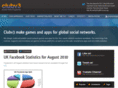 clubv3.com