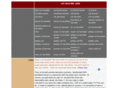 cd-recorder-sale.com