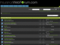 insurancewebforum.com