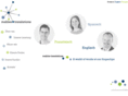 mables-translations.com
