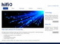 wellsonar.com