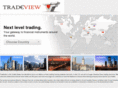 tradeviewfx.com