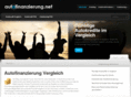 autofinanzierung.net