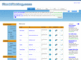 dofco.com