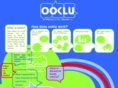 ookloo.com