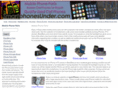 smartphonesunder.com