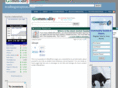 tradingputoptions.com