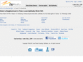 mynewtampahomes.com