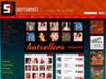 shotformats.com