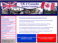 uk2canadapensiontransfers.com