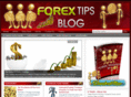 forextipsblog.com