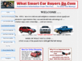 whatsmartcarbuyersdo.com