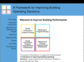 improvebuildingperformance.com