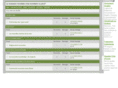 larecession.com