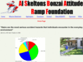 asbarf.org