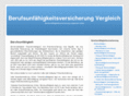berufsunfaehigkeitsversicherungvergleich.org